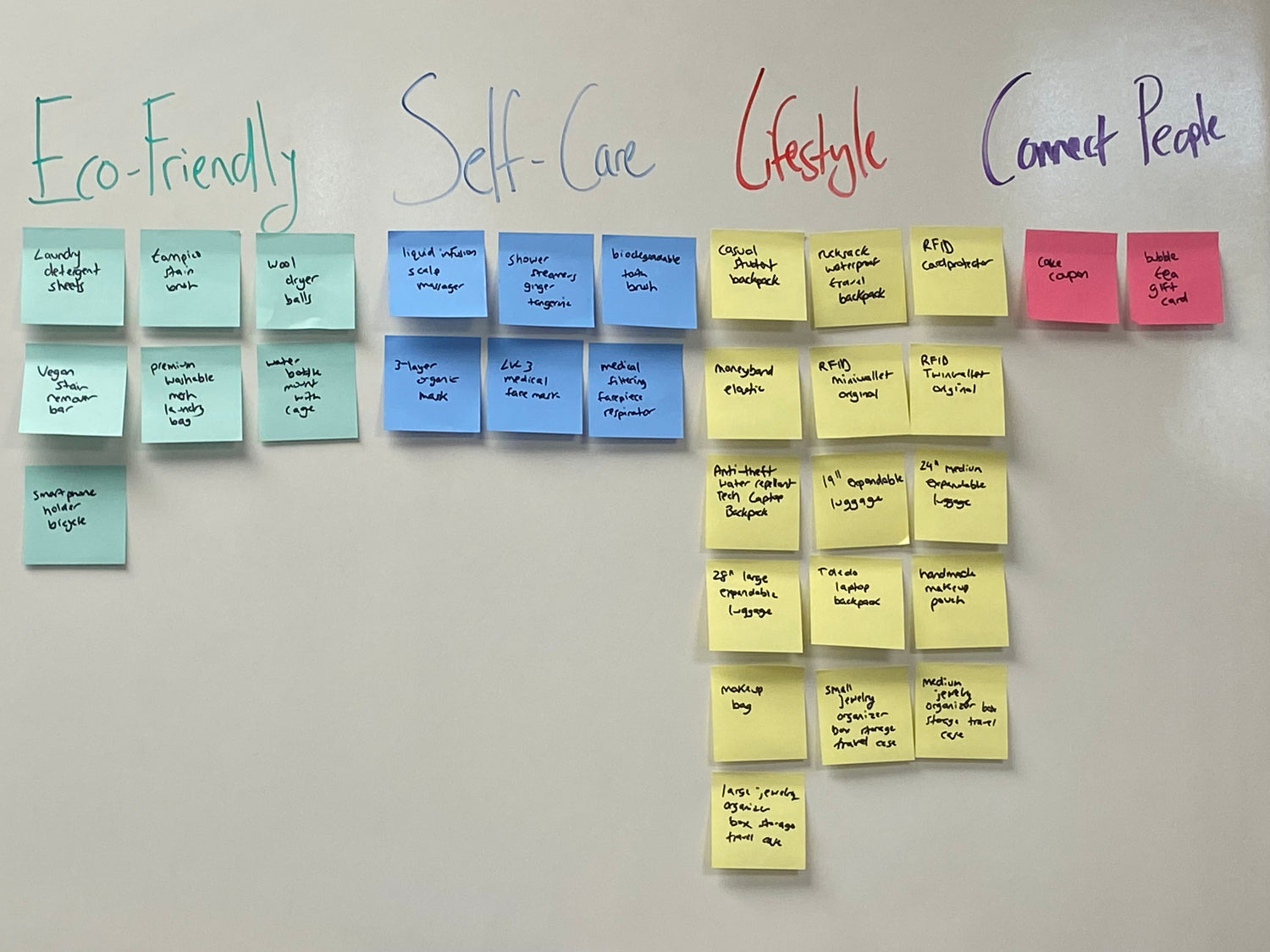 Our Journey – eStore Project for Persons of Determination