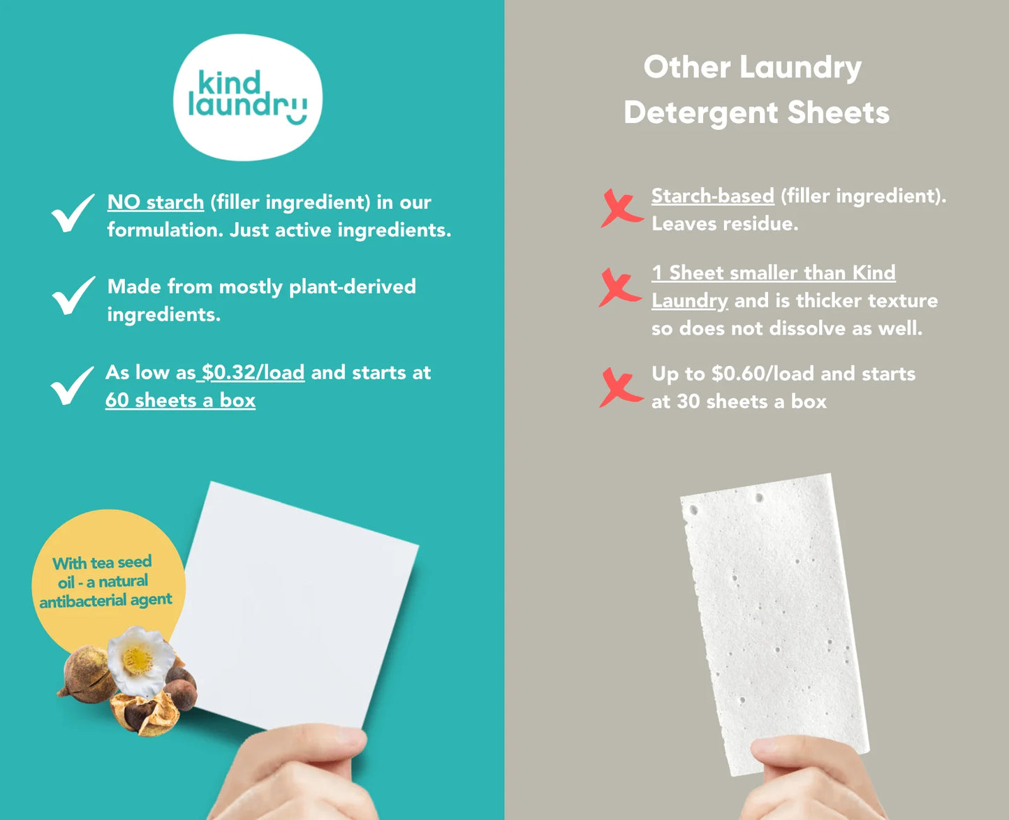 Kind Laundry: Travel Size (Ocean Breeze / Fragrance Free)